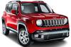 LEDs for Jeep Renegade