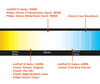Comparison by colour temperature of bulbs for Mitsubishi Outlander III equipped with original Xenon headlights.