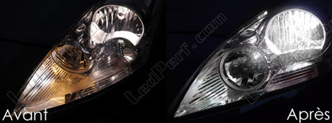 xenon white sidelight bulbs LED for Peugeot 5008