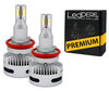 H8 LED bulbs for lenticular headlights